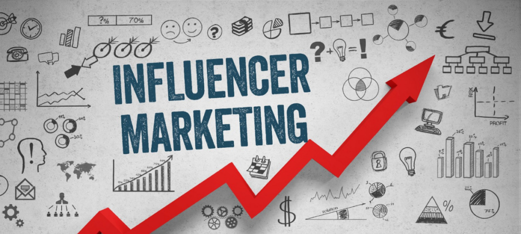 Influencer Marketing