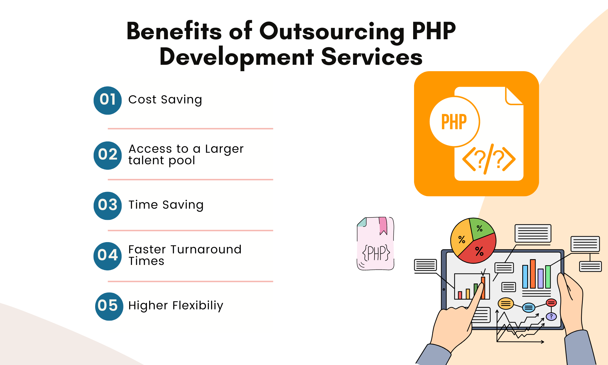 Professional PHP Web Development Services for Your Business Needs